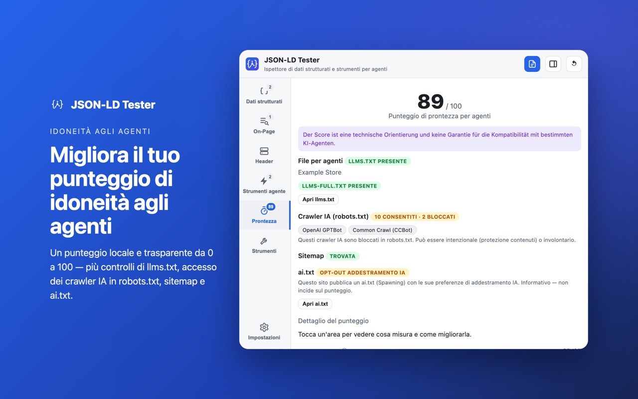 Idoneità agli agenti: Migliora il tuo punteggio di idoneità